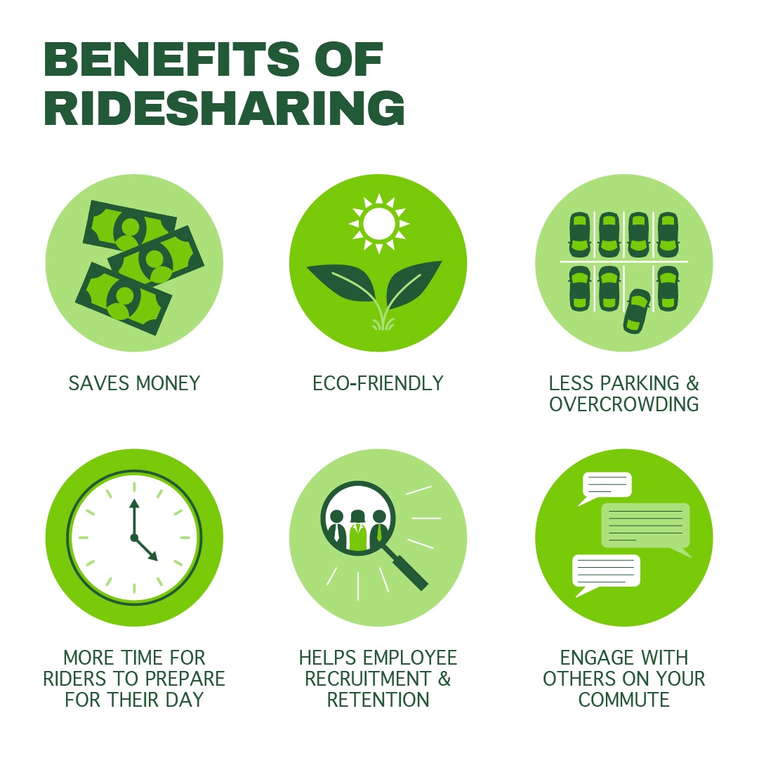 Benefits of Ridesharing